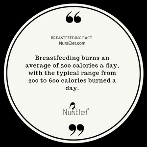 Breastfeeding Facts | Nursing Quotes | NursElet