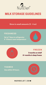 Tips for storing breastmilk